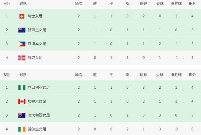杜比视界