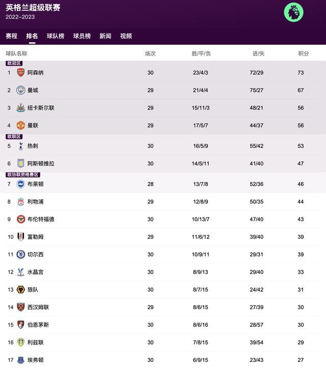 免费高清在线观看